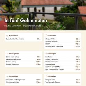 3-Zimmer-Wohnung · Sindelfingen · 80 m² · 465.894 € kaufen - Lageübersicht