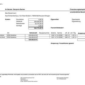 Finanzierungsbeispiel