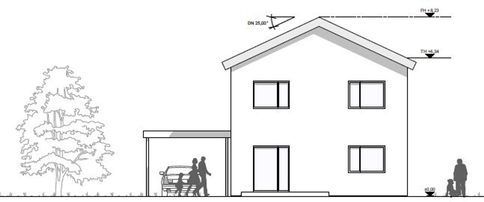 Ansicht Haus Süd