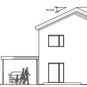 Ansicht Haus Süd
