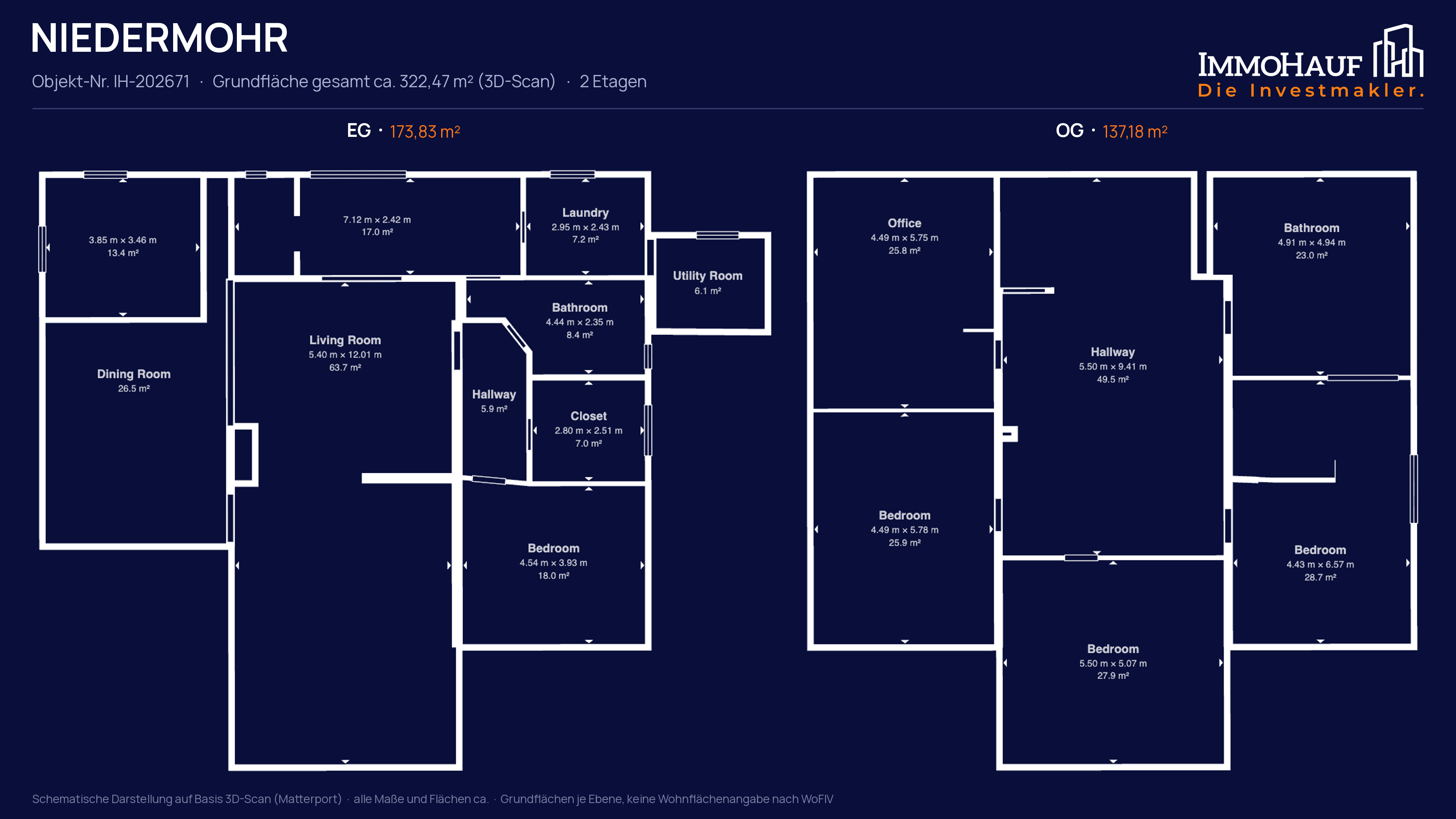 Viel Platz, viel Garten, viel Privatsphäre: Familienhaus mit 322 m² und zwei Suiten in Niedermohr – 16/17