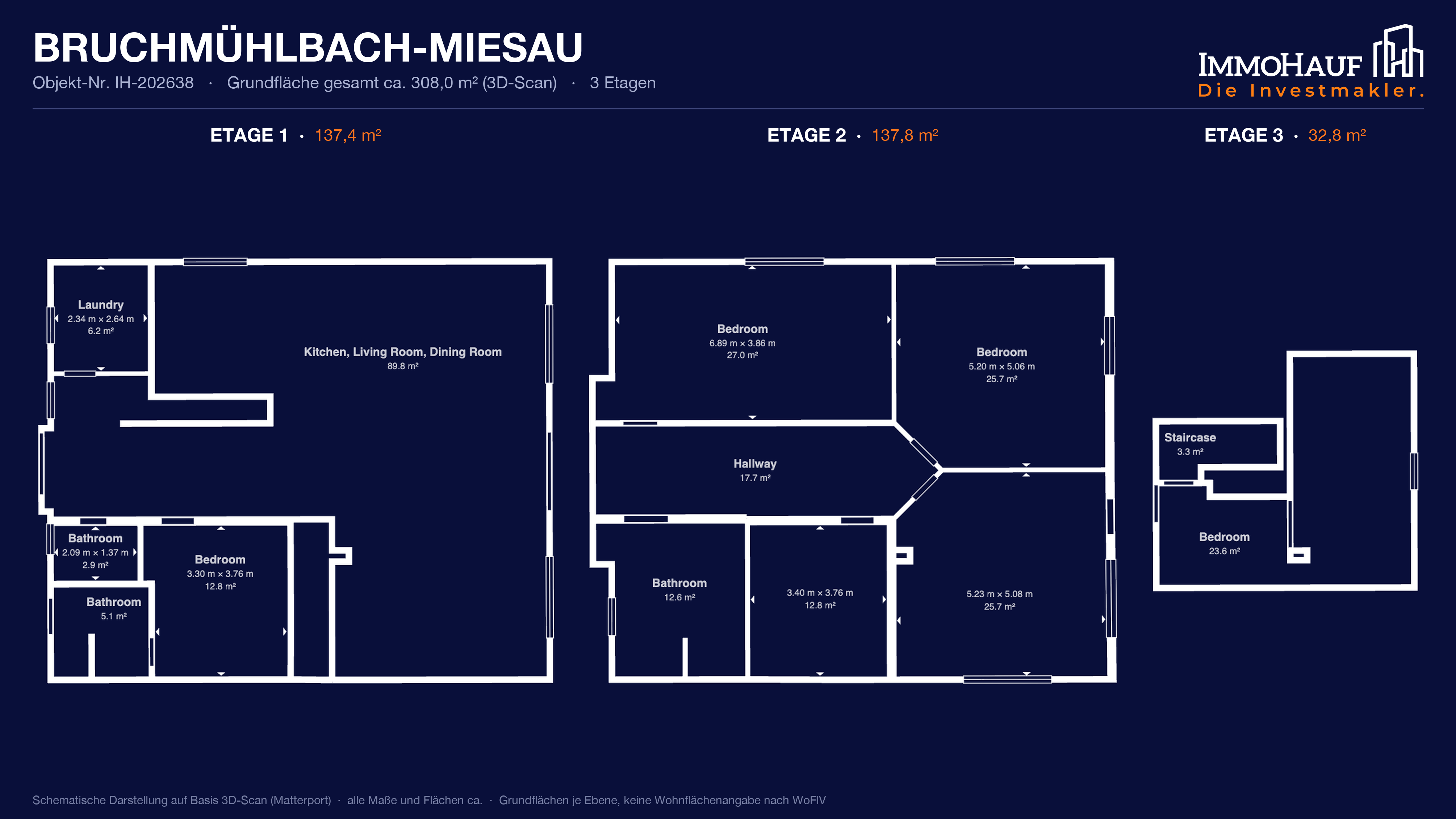 6 Schlafzimmer, Baujahr 2014, ruhige Sackgasse / nähe Ramstein – 3/11