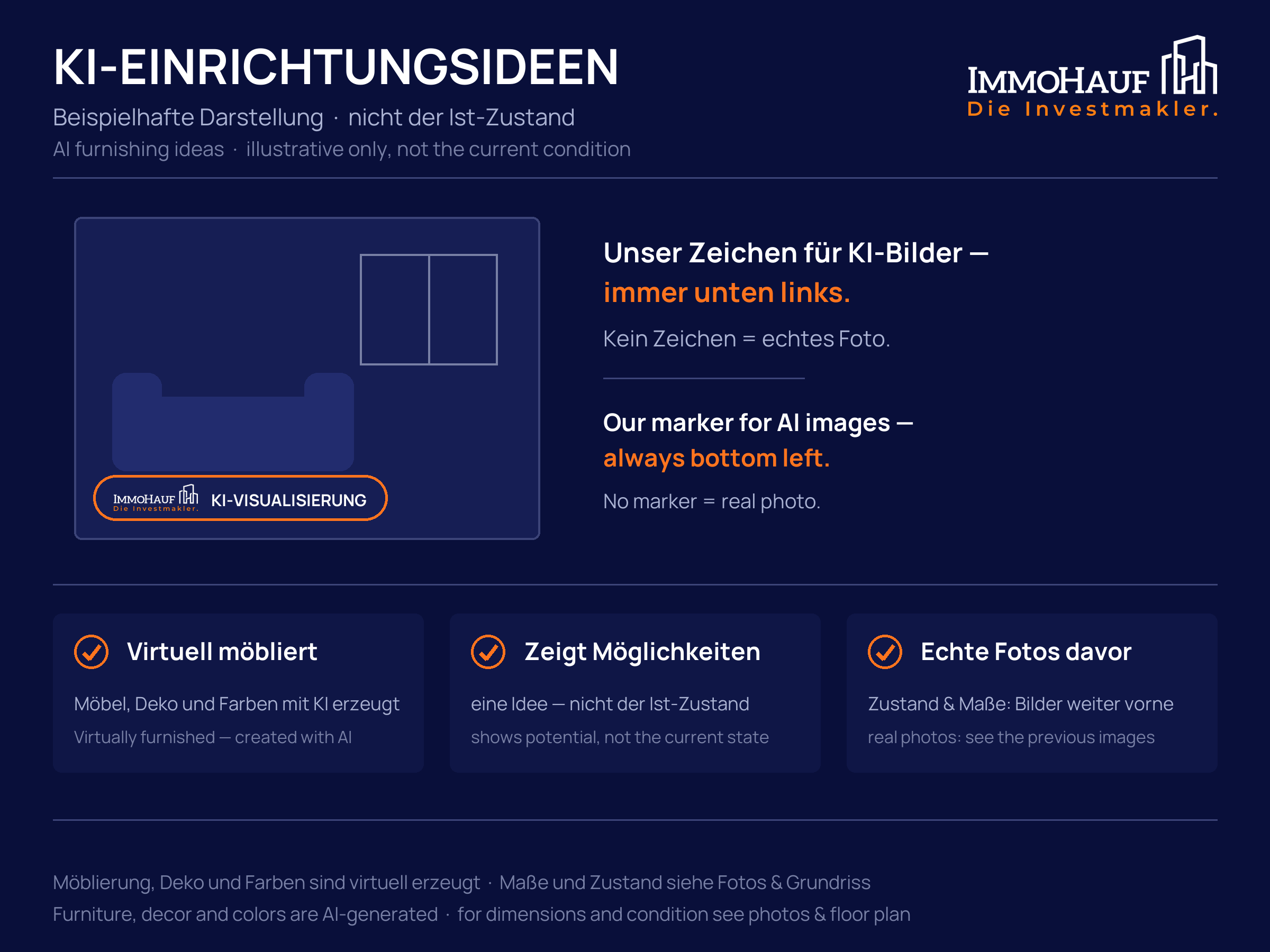 Wohnen, Gewerbe, Eventfläche – drei Ertragsquellen in einem Objekt – 43/45