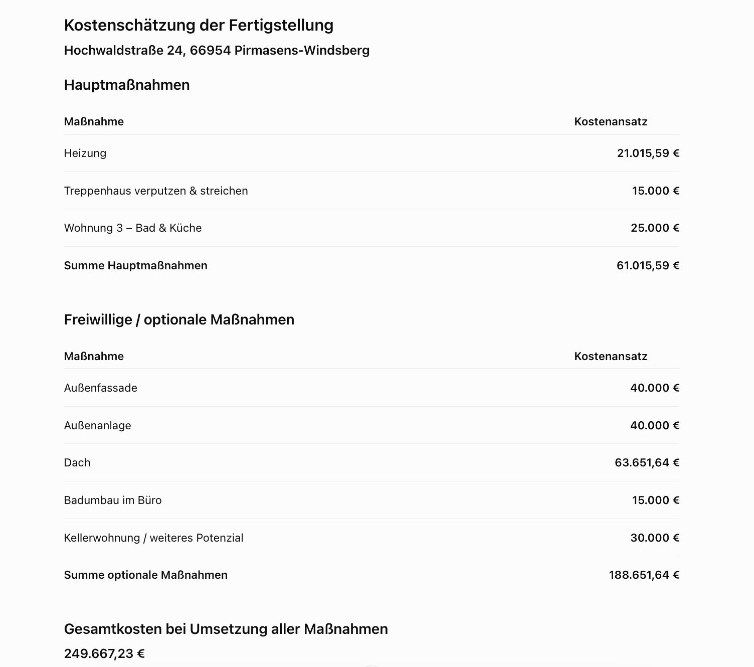 Windsberg: Modernisiertes Wohn- & Geschäftshaus auf 1.506 m² – 4 Einheiten + Ausbaureserve – 26/27