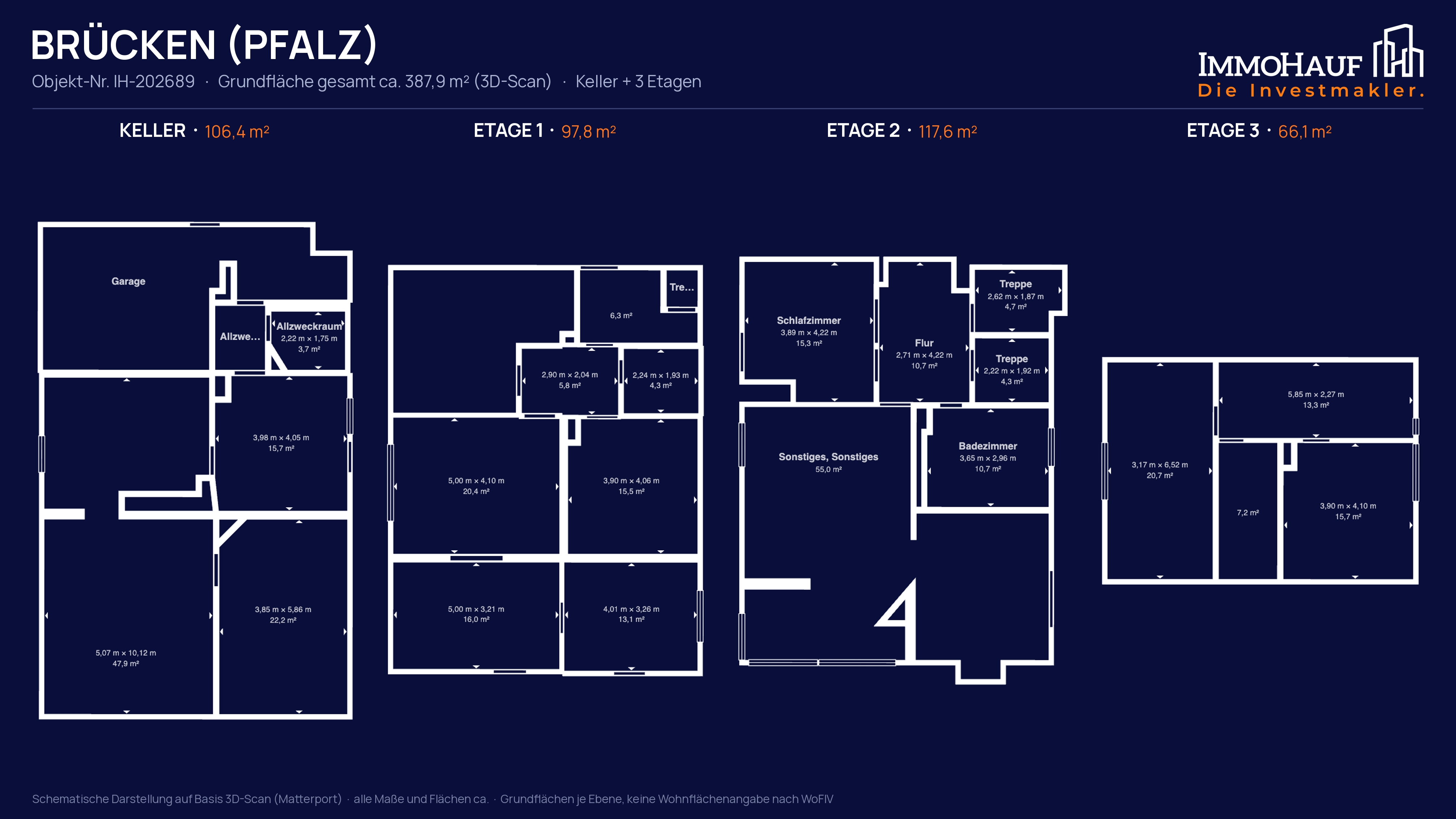 2-Familienhaus, 3 Garagen: Heizung 2020, OG 2021 modernisiert – 19/20