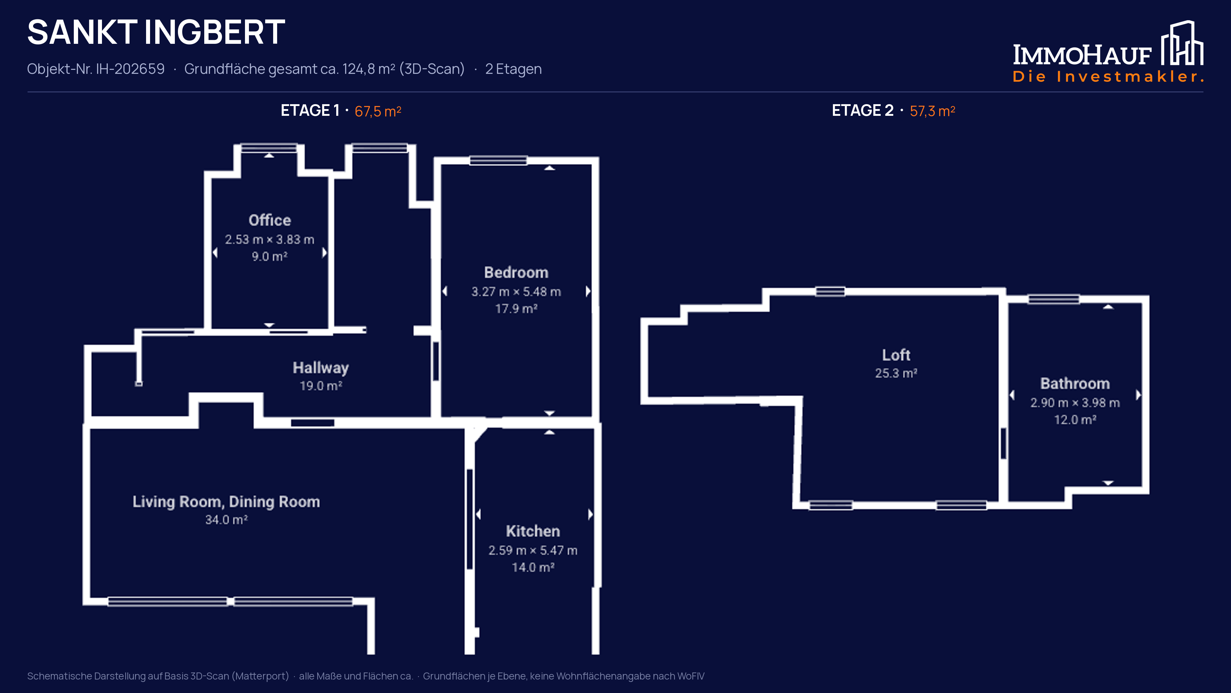 Großzügige Maisonette-Wohnung in St. Ingbert – Marmorkamin, Waldrandlage & 3 TG-Stellplätze – 7/13