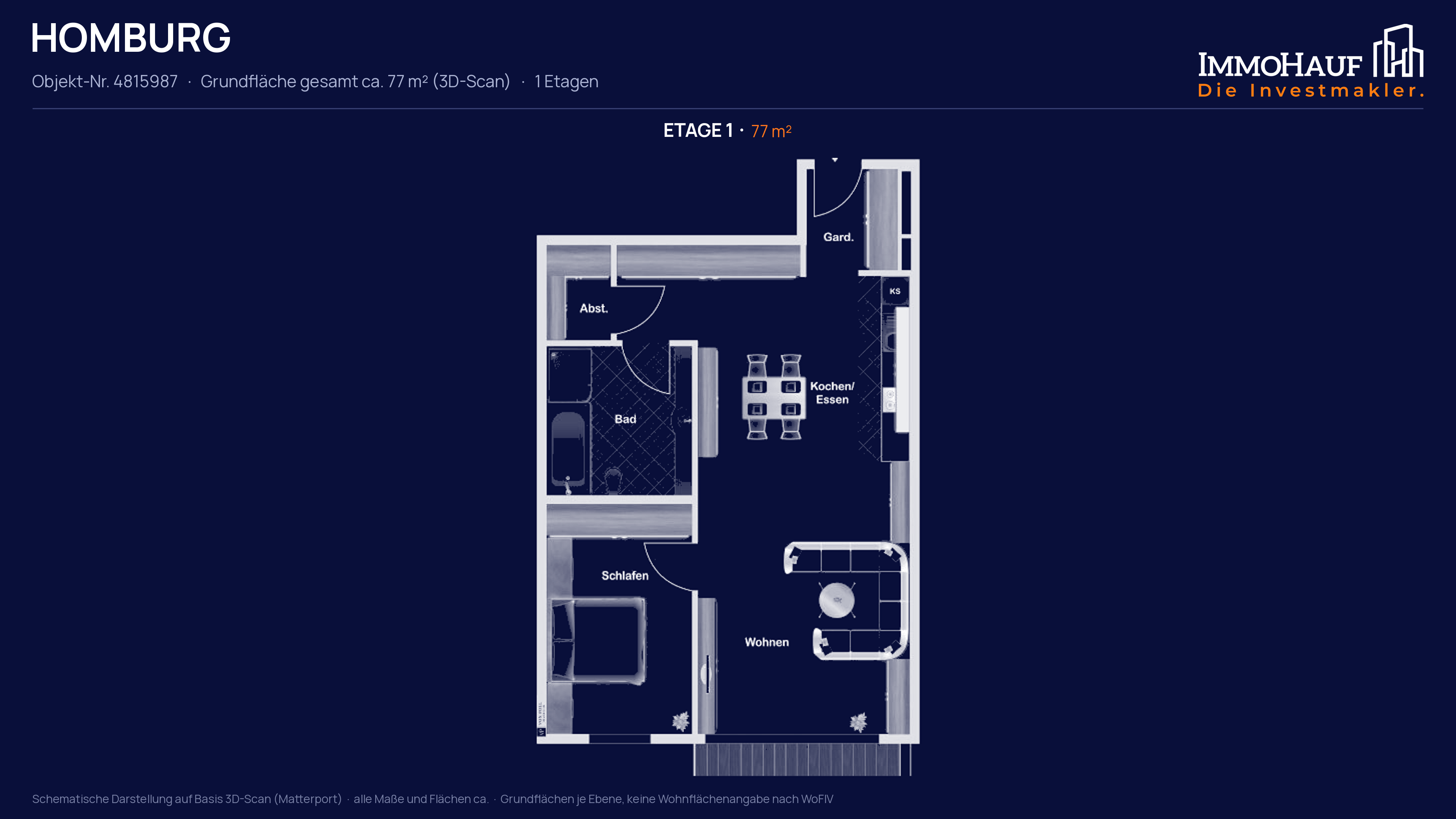 Barrierefrei mit Aufzug & Tiefgarage – neuwertige 2-Zimmer-Wohnung in Homburg – 7/8