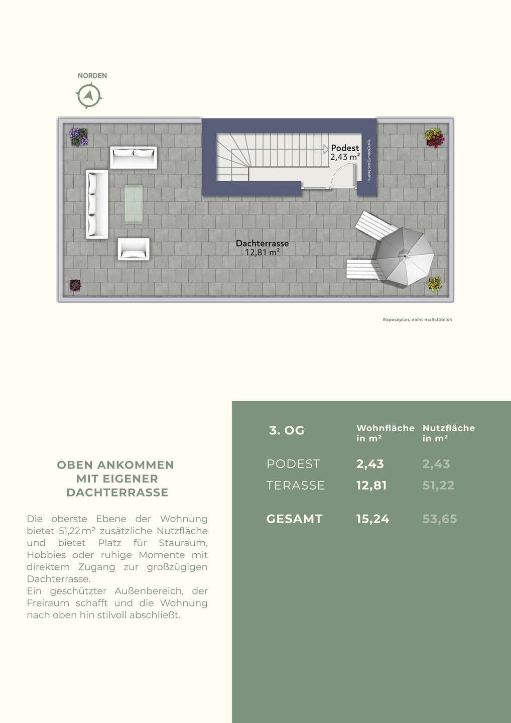 Grundriss - 3.OG