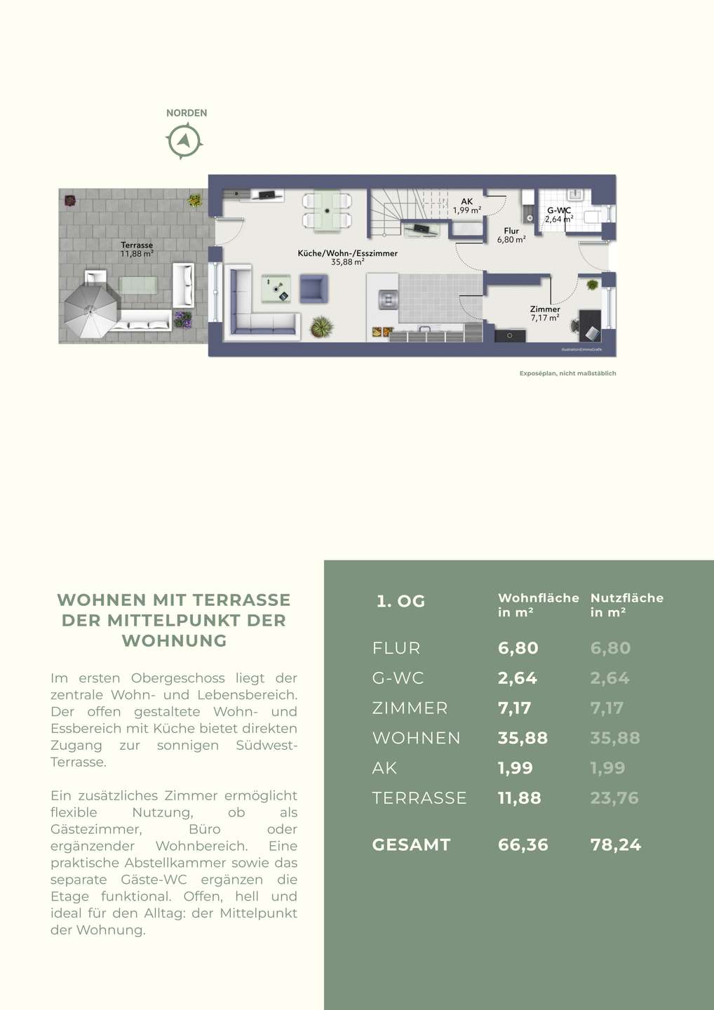 Grundriss - 1.OG