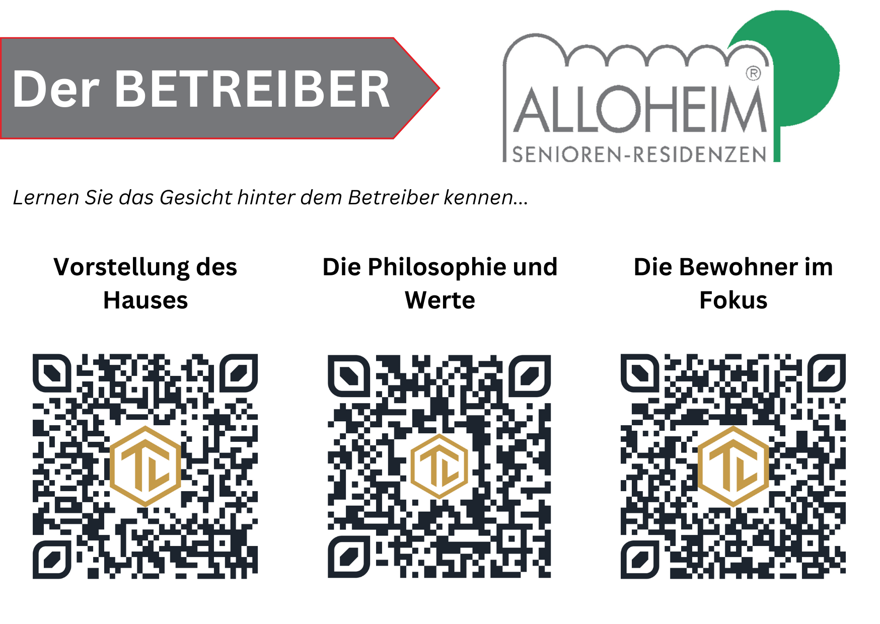 Die Menschen hinter dem Betreiber
