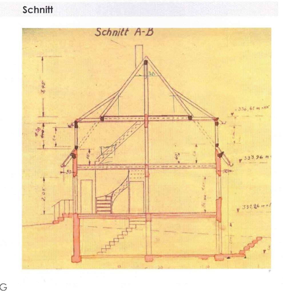 Grundriss_04_Schnitt_A_B