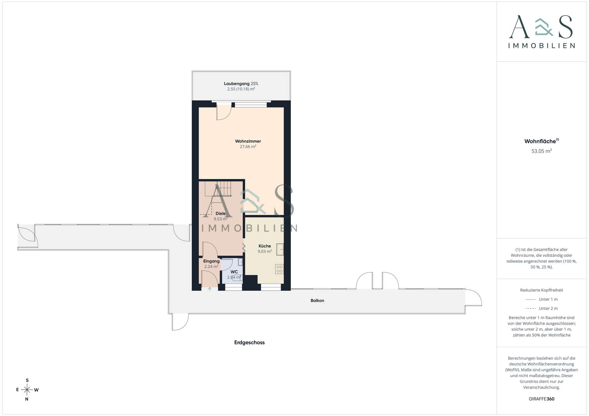 Grundriss EG