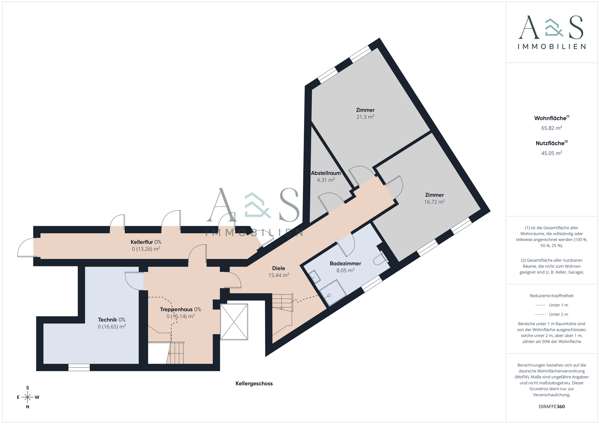 Grundriss Kellergeschoß