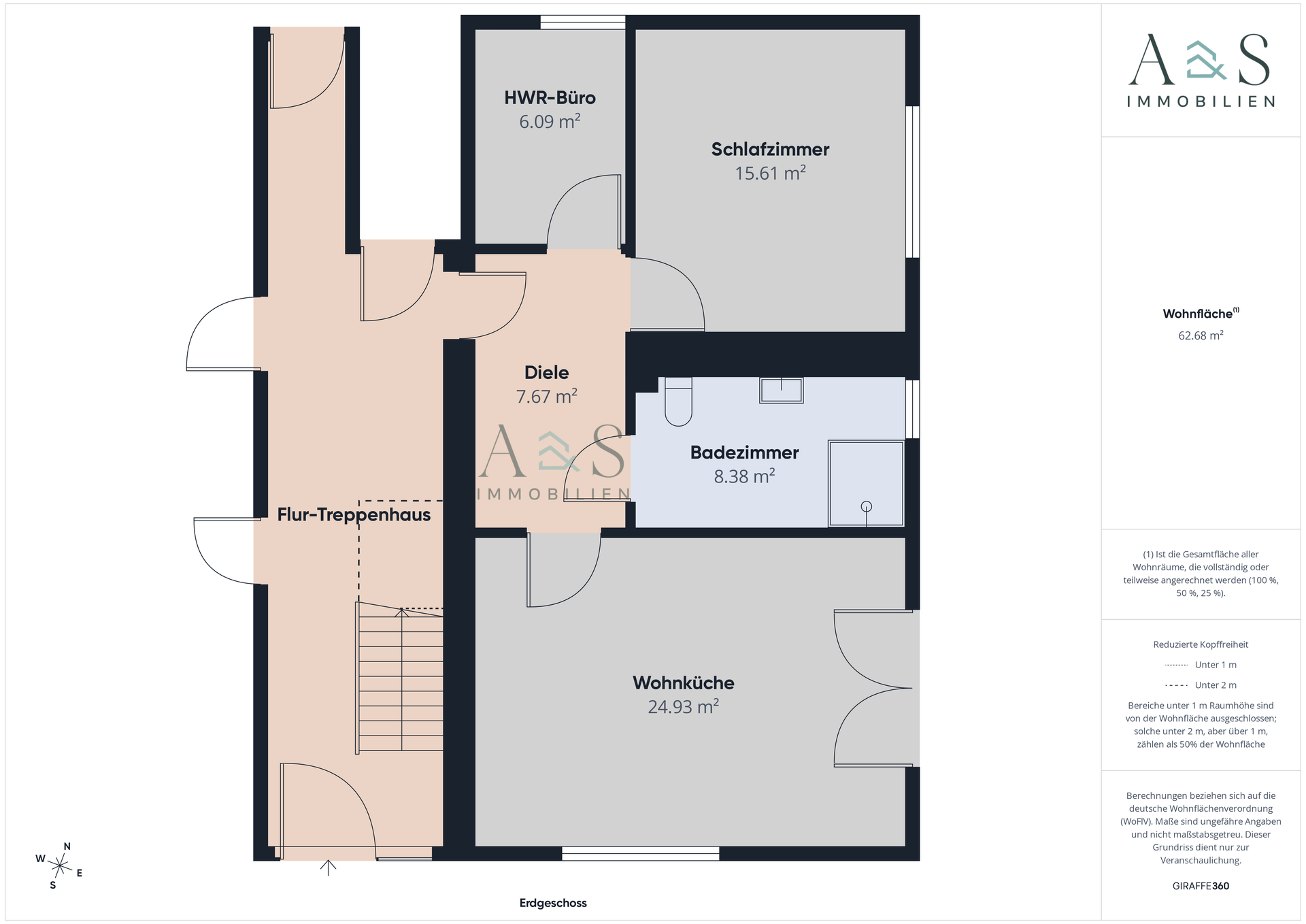 Grundriss-Treppenhaus-EG-Wohnung-3
