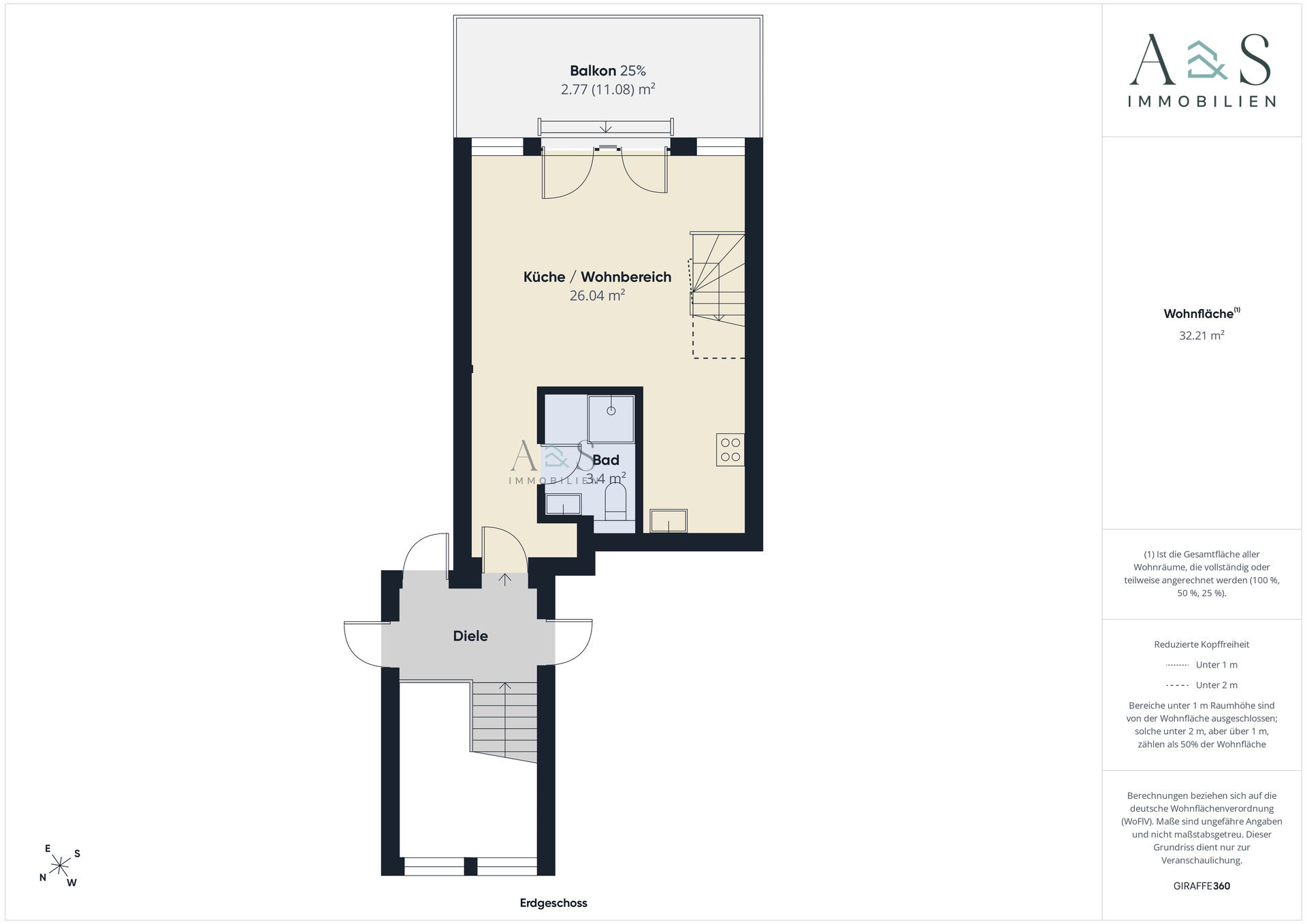 Grundriss EG-der Wohnung