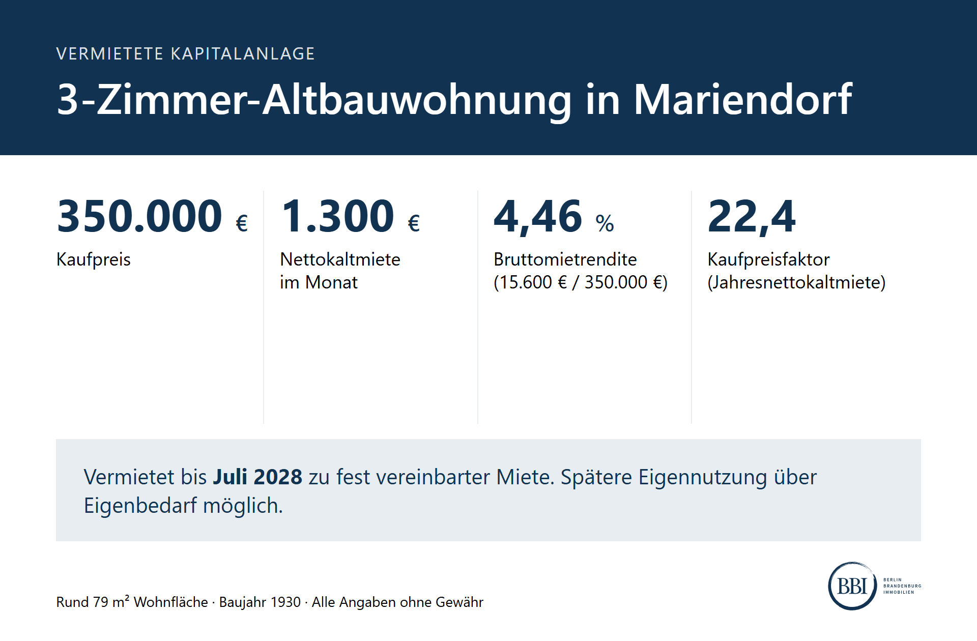 Rendite und Mietdaten, Wohnung in Berlin-Tempelhof-Schöneberg