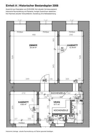 Plan A – historisch 2008