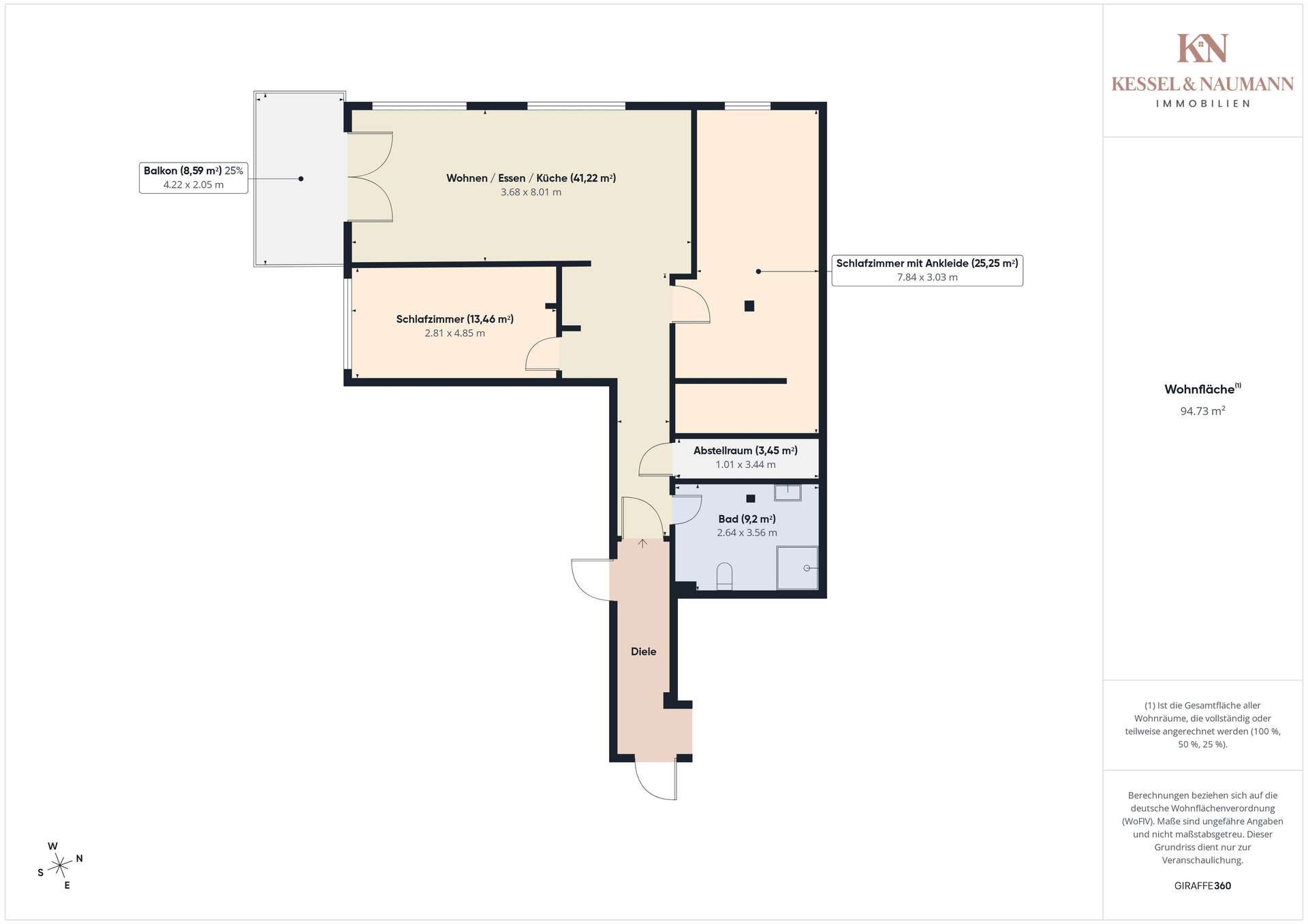 Grundriss W8