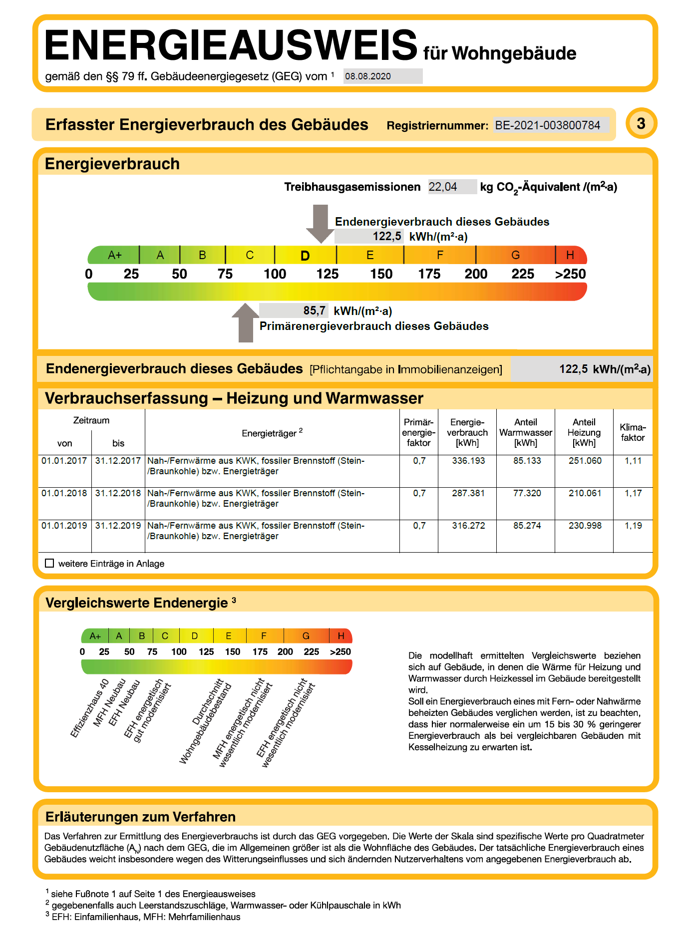 Büro- oder Praxisfläche nahe Kurfürstendamm – 5 Räume auf ca. 155 m²