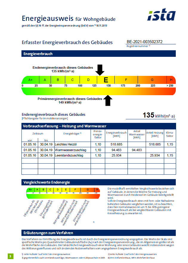 2-Zimmer-Wohnung Berlin-Tegel | Balkon | Neue Einbauküche | Top-Lage Berliner Straße