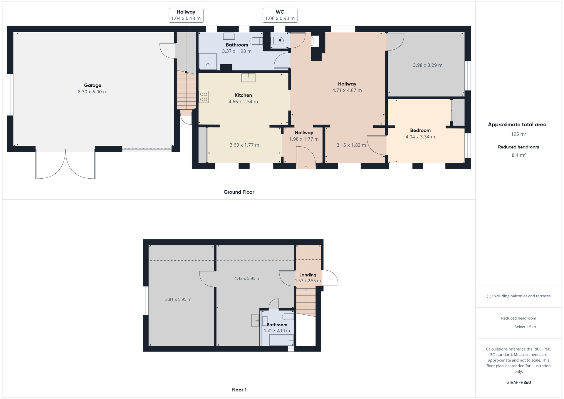 0 room Ház For Eladó in Gárdony, Fejér - 24
