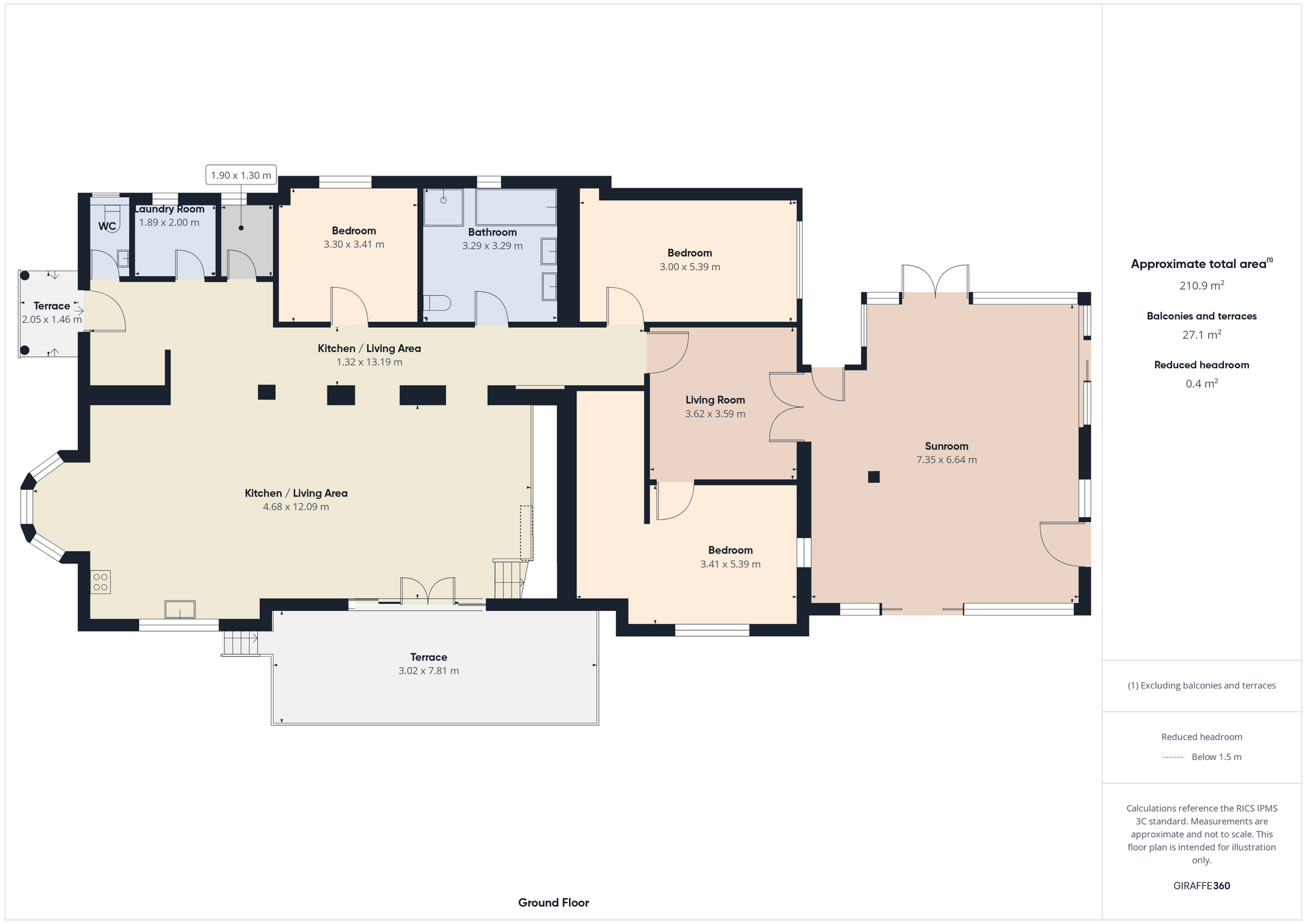 6 room Ház For Eladó in Dunakeszi, Pest - 37