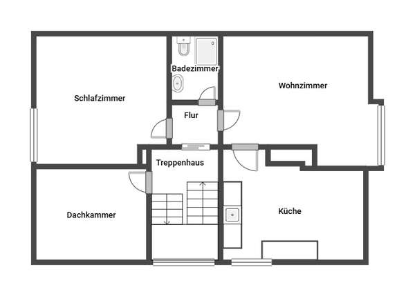 2. Etage
