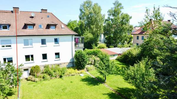 Blick von Garten aufs Haus