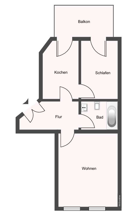 properties-details