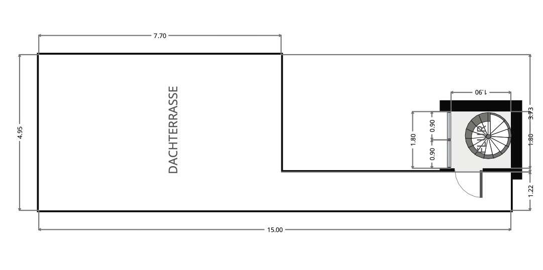 properties-details