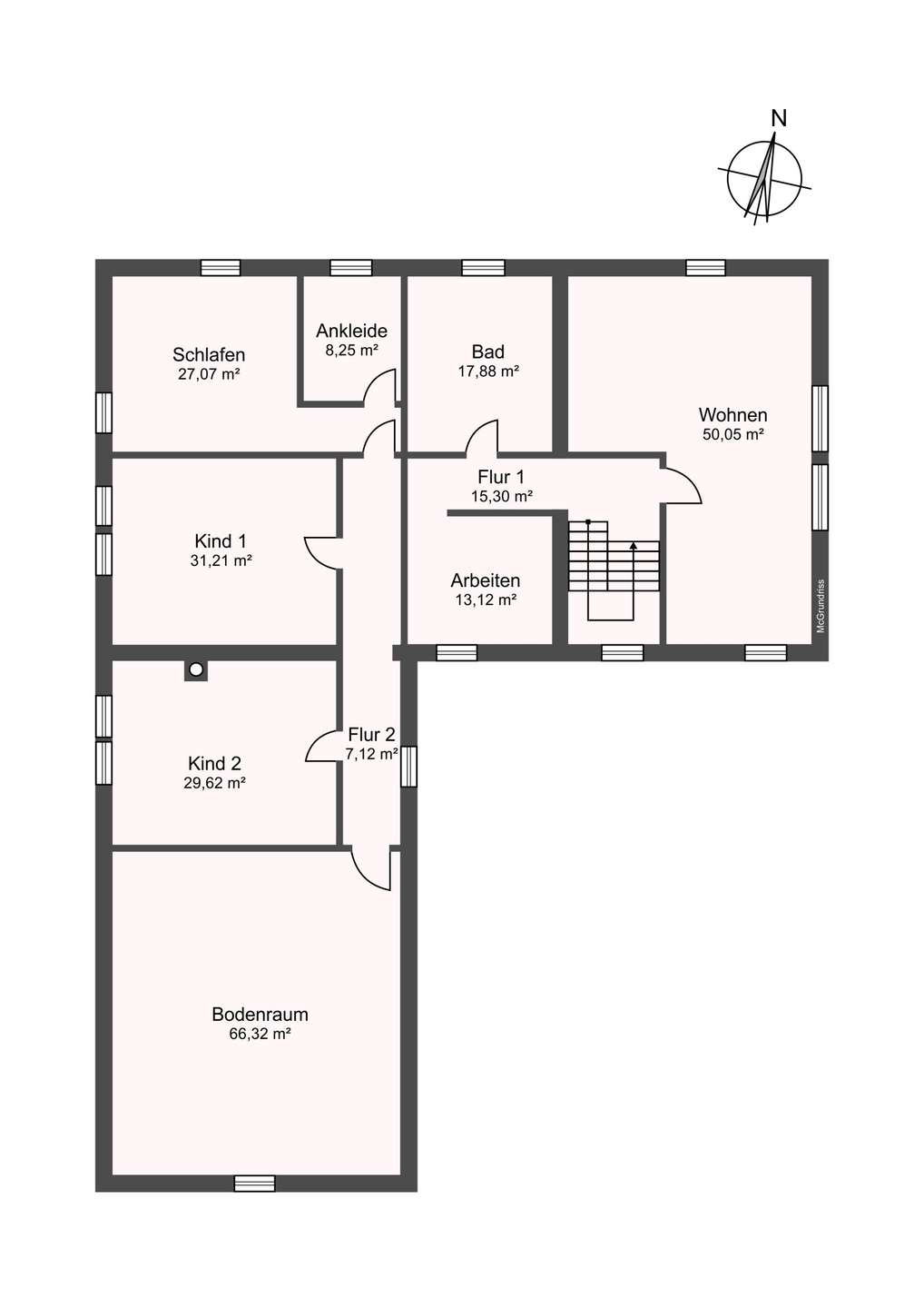 properties-details