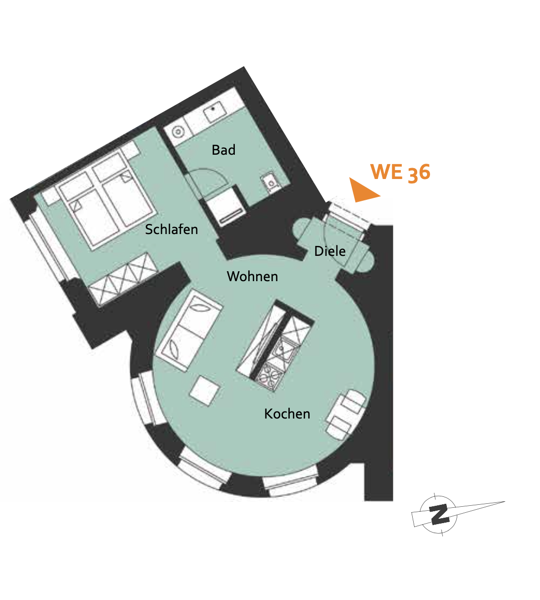 properties-details