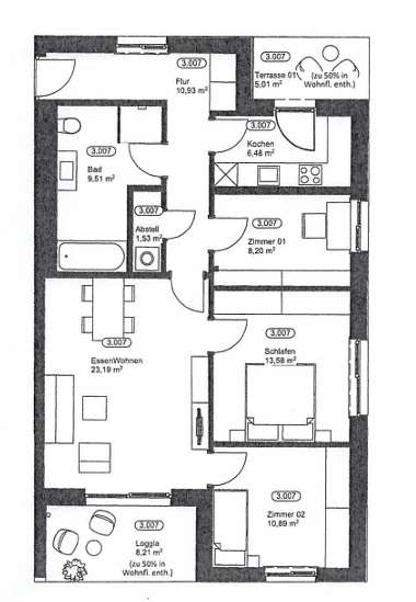 properties-details