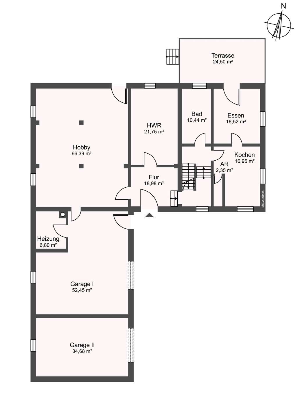 properties-details