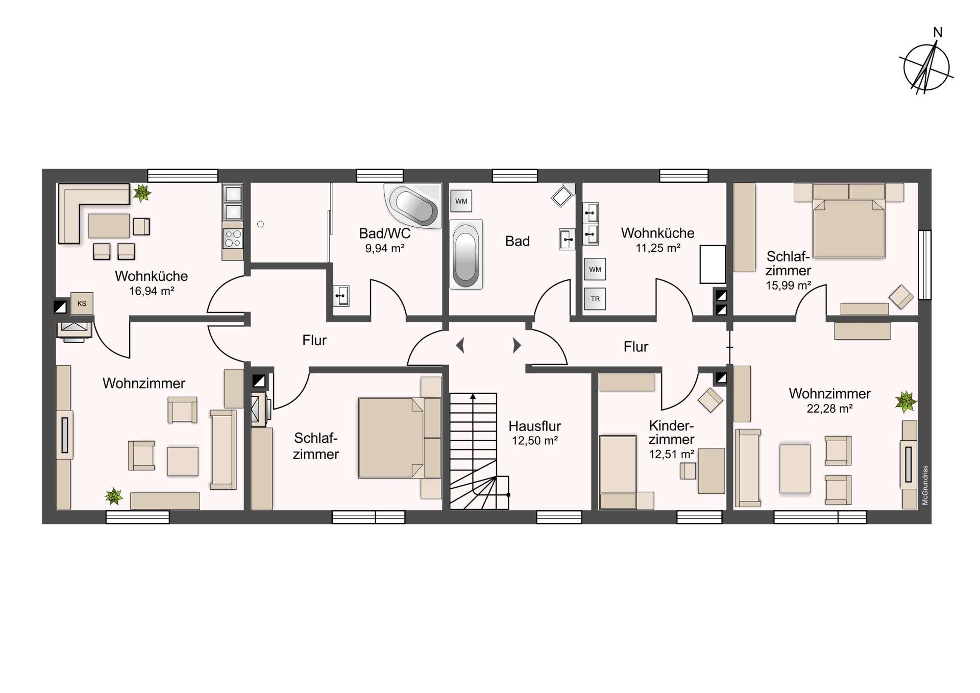 properties-details