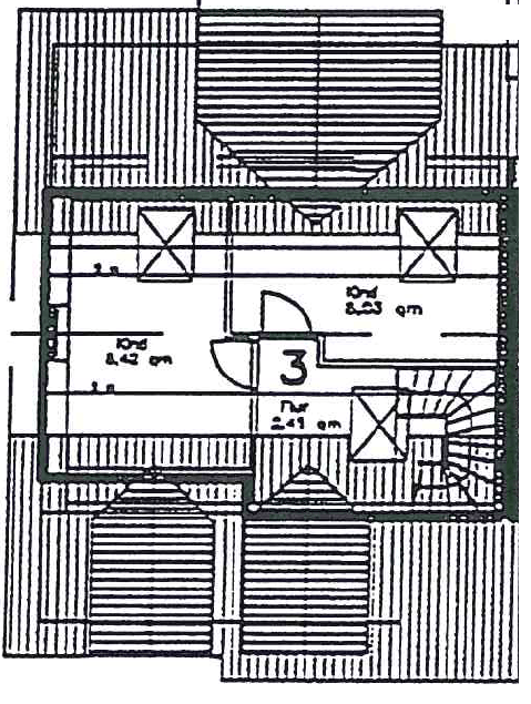 properties-details