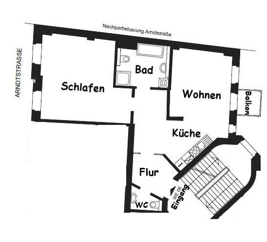 properties-details
