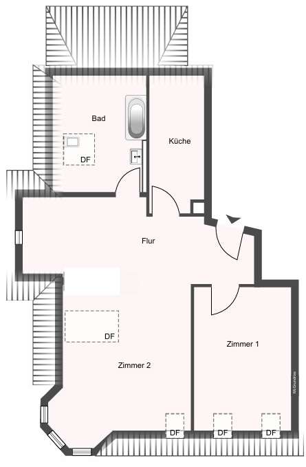properties-details