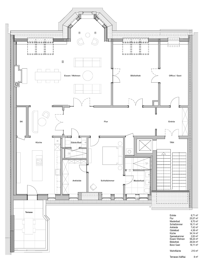 properties-details