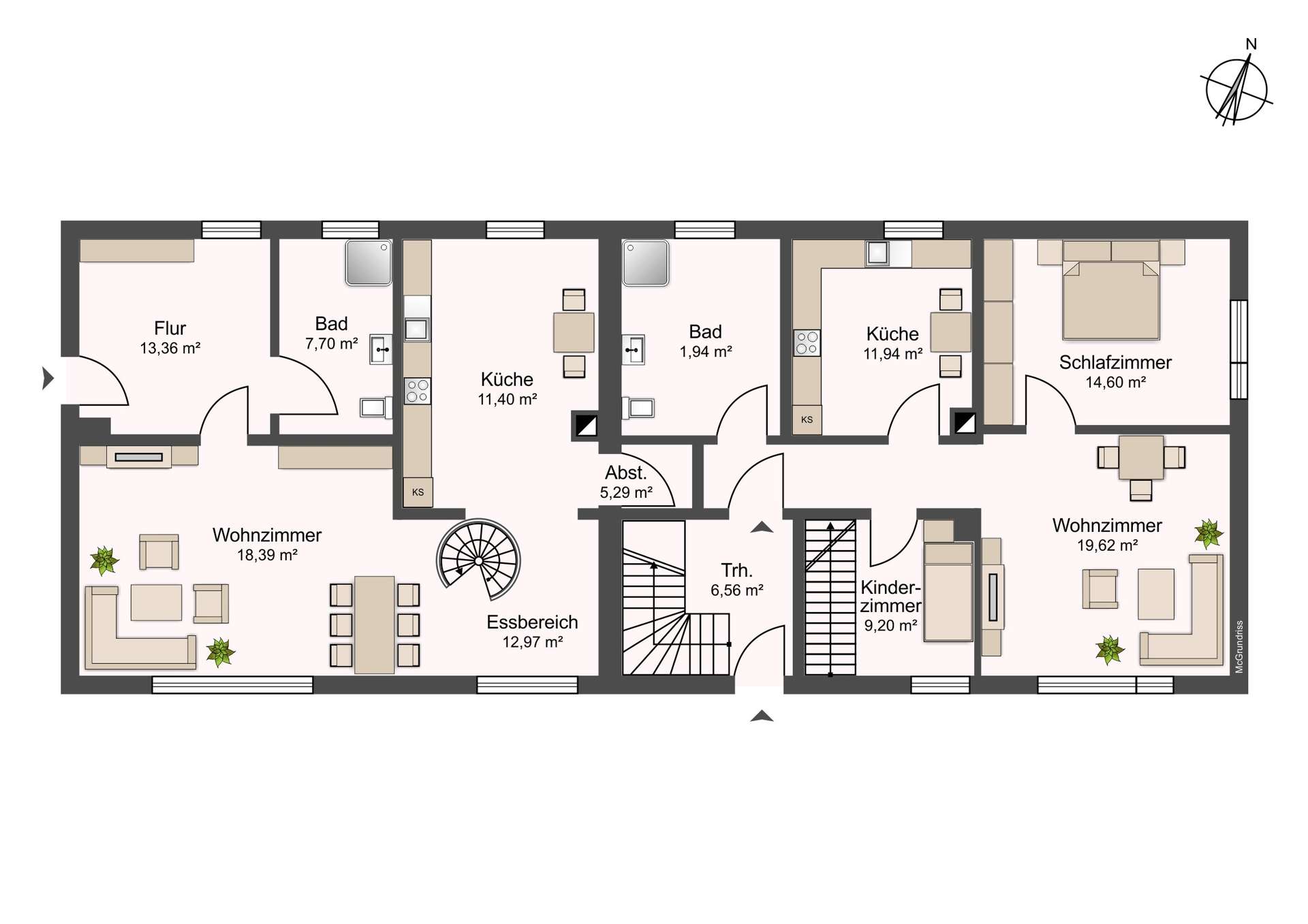 properties-details