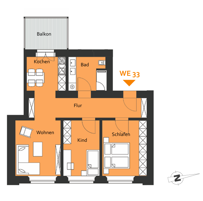 properties-details