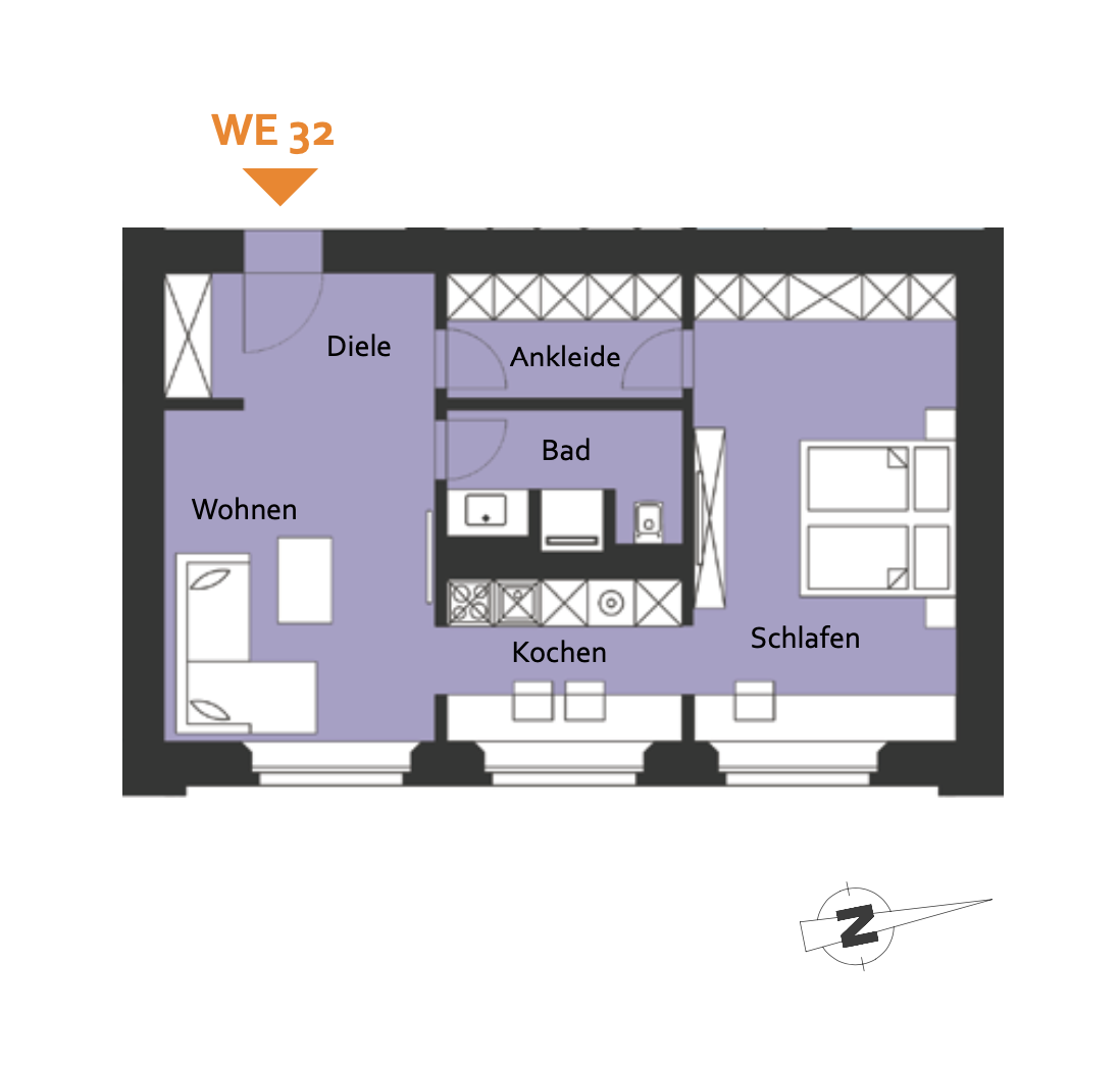 properties-details