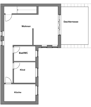 properties-details
