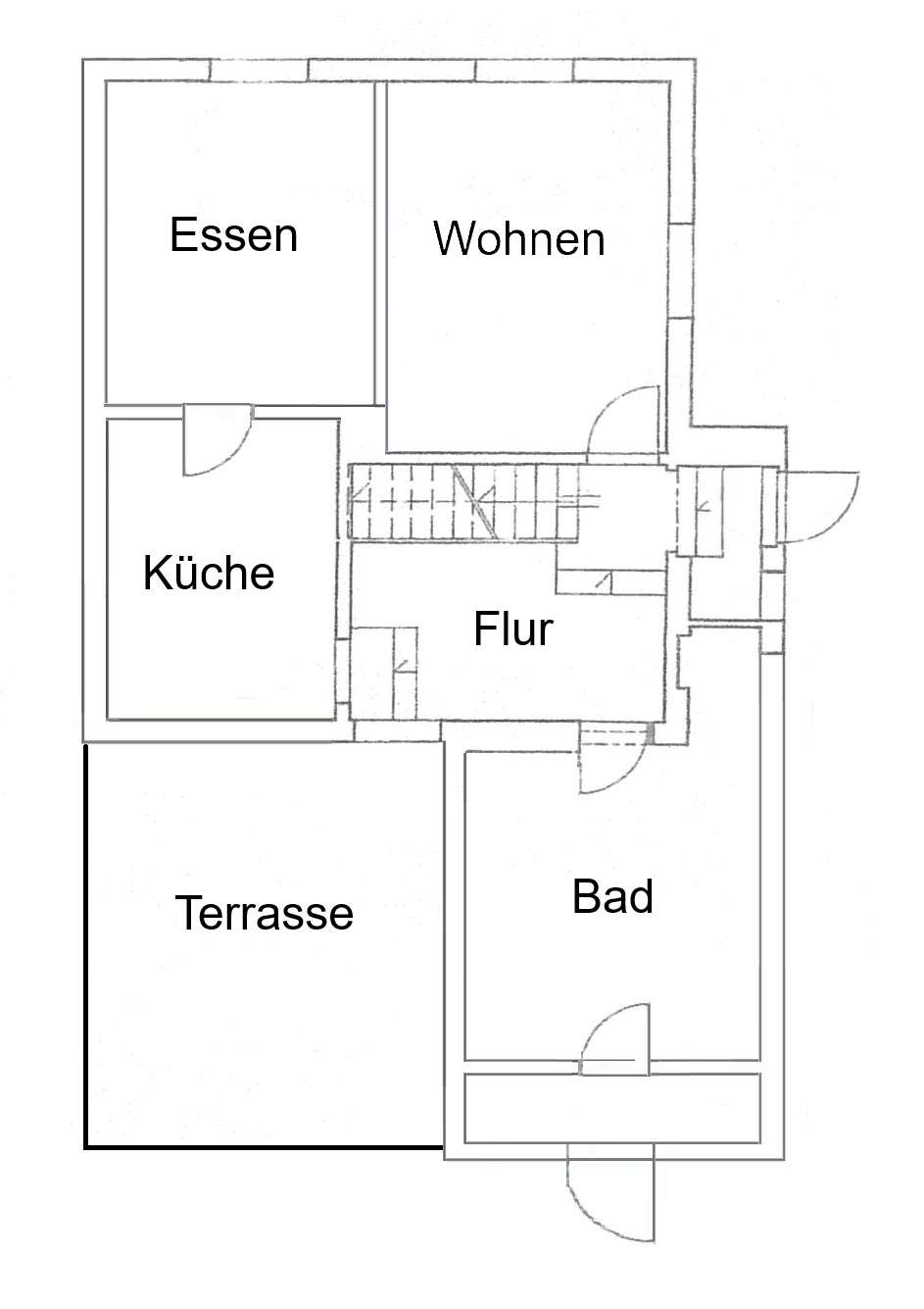 properties-details