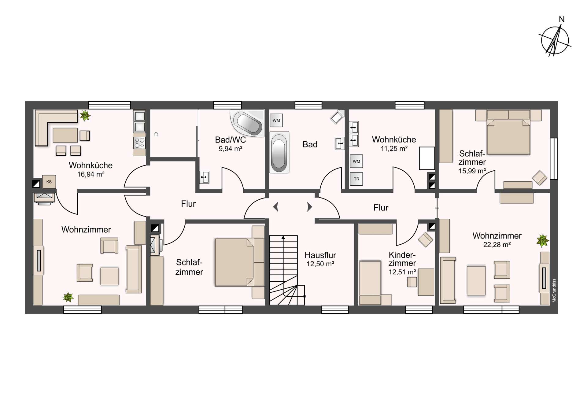 properties-details