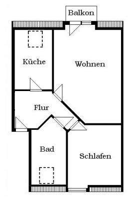 properties-details
