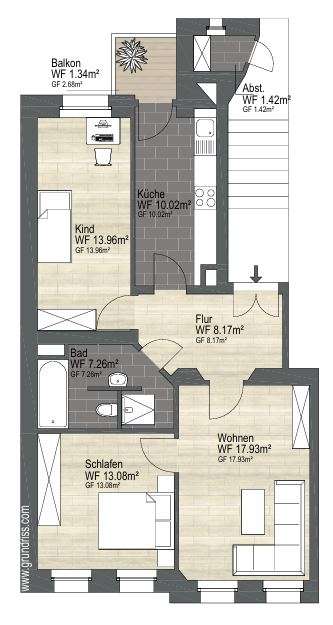 properties-details