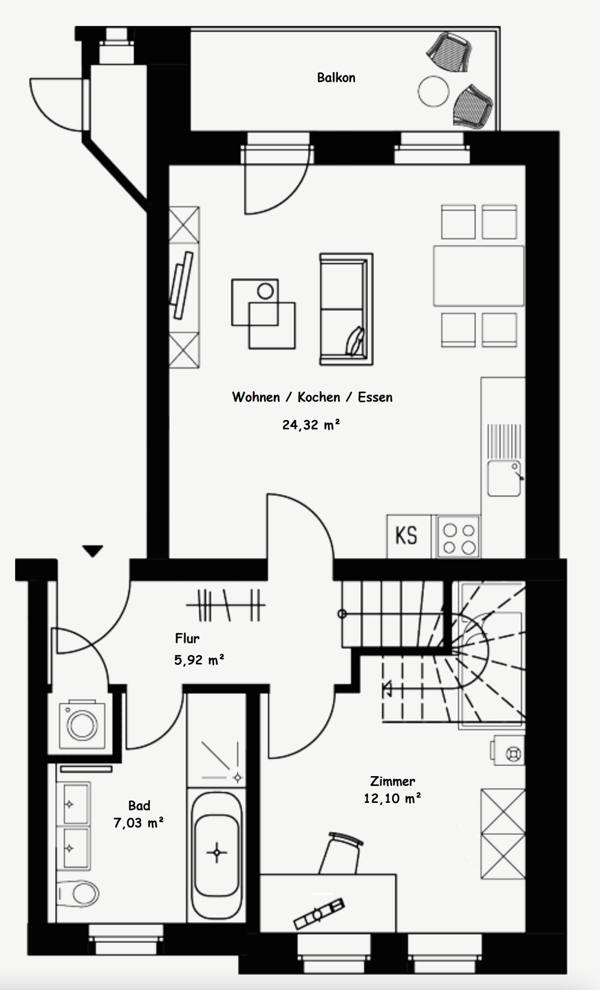 properties-details