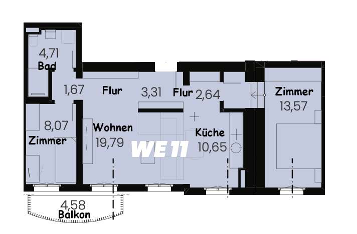 properties-details