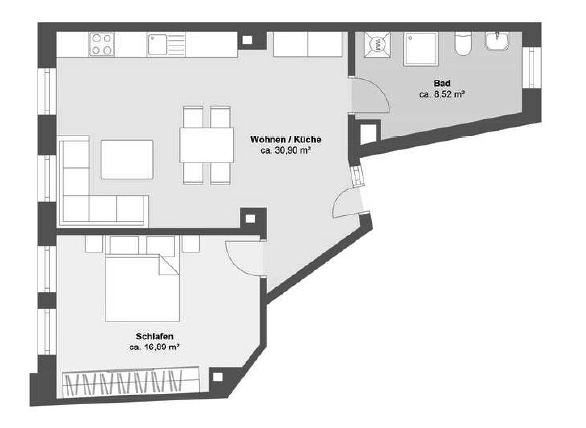 properties-details